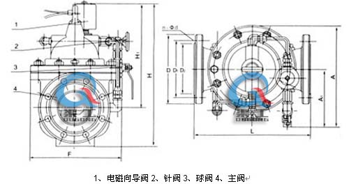 600X電動控制閥 外形結(jié)構(gòu)圖(1、電磁向?qū)чy2、針閥3、球閥4、主閥)